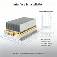 Module amplificateur de puissance RF en aluminium à gain élevé 824-835 MHz 13W/25W/50W pour télécommande et communication sans fil civile, test en laboratoire