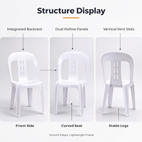 Chaises en plastique blanches empilables pour pique-nique en plein air, vente en gros