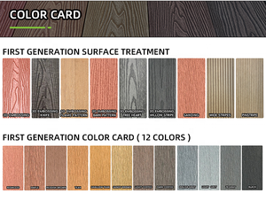 <strong>Square</strong> Brushed WPC <strong>Decking</strong> with Click Installation Waterproof Outdoor Wood Grain Surface - Product Image 6