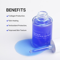 Sérum facial anti-âge au peptide de cuivre bleu, marque privée OEM, GHK Cu, anti-rides, raffermissant, hydratant, traitement réparateur de la peau