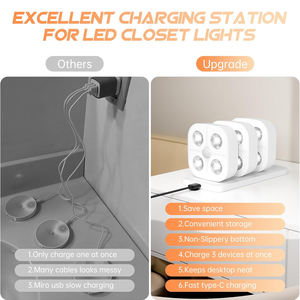 Luces Activadas por Movimiento, Luces Recargables con Control Remoto, Luces Magnéticas Adhesivas para Debajo del Gabinete - Product Image 4