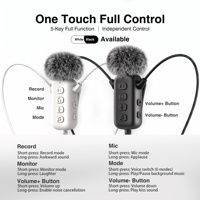 Écouteurs supra-auriculaires YX96 avec carte son, 6 effets, changeur de voix, filaires USB-C, ANC, pour diffusion en direct et karaoké (compatible Bluetooth 5.0)