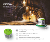 Modul Sensor H2S (Hidrogen Sulfida) untuk Pemantauan Keamanan dalam Pengukur Kualitas Udara Industri