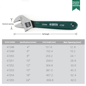 <span class=keywords><strong>ประแจ</strong></span>ปรับขนาดได้ รุ่น Shida 47249 47250 47252 คุณภาพระดับอุตสาหกรรม พร้อมด้ามจับพลาสติก ผลิตจากเหล็ก Cr-V - Product Image 4