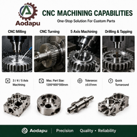Composants en acier inoxydable et en aluminium usinés CNC de haute précision, fraisage sur mesure pour l'industrie de l'automatisation robotique