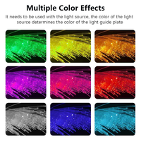 Ultra brillante de plástico rgbw fibra óptica luz PMMA resplandor final cable de fibra óptica