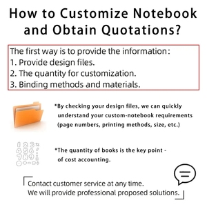 Cuadernos <span class=keywords><strong>de</strong></span> Ejercicios Personalizados Bajo Demanda, Impresión Personalizada, Encuadernación Cosida a Caballo, Laminados, Cuadernos Escolares, Libros <span class=keywords><strong>de</strong></span> Trabajo Académicos para Estudiantes, Composición - Product Image 5