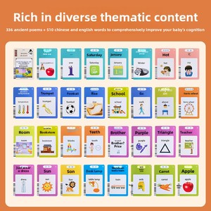 Máquina de aprendizaje temprano para niños con tarjetas, juguete educativo de audio para el desarrollo, máquina de tarjetas con poemas de Tang y letras de <span class=keywords><strong>canciones</strong></span> - Product Image 4