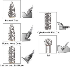 10 pezzi Set 1/8 "3mm * 6mm strumento abrasivo taglio doppio carburo di tungsteno bava Router File bit per intaglio del legno lavorazione del metallo - Product Image 6