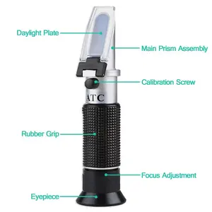 Portable Refractometer For Battery / Antifreeze / Cleaning Fluid Glycol Antifreeze Refractometer