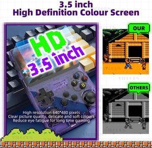 R36s Cổ Điển Retro Cầm Tay Chơi Game Giao Diện Điều Khiển Với 64G Thẻ Linux Hệ Thống Chơi Game 13 Giả Lập 3.5-Inch IPS Màn Hình Cổ Điển Arcade Trò Chơi - Product Image 2