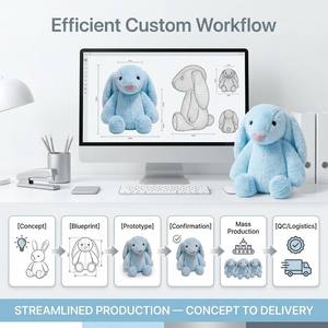 Gonks scandinaves de Noël lestés avec bonnets tricotés, peluches douces Tomte nordiques pour la décoration des fêtes d'hiver, elfes en peluche en gros - Product Image 5