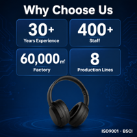 Casque sans fil Bluetooth 5.4 personnalisé avec logo, pliable, avec batterie 30H, son Hi-Fi, léger pour les voyages/le bureau