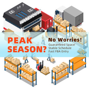 Solución de Envío Aéreo FBA DDP de China a EE. UU. y Canadá, Agente de Envío Aéreo+Exprés a Almacenes de Amazon, Transitario de Carga - Product Image 5