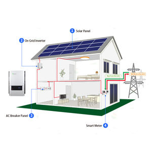 Growatt (offre spéciale) 120 Kit de panneau solaire <span class=keywords><strong>Sorotec</strong></span> à phase divisée 240Vac avec batterie et onduleur - Product Image 6