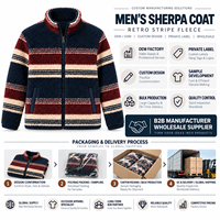 Veste d'hiver en polaire jacquard pour homme, fermeture éclair intégrale, manteau d'extérieur, couleurs personnalisées, marque privée, OEM, ODM, fournisseur direct d'usine