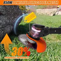 Outils de Jardin Sans Fil : Tondeuse Électrique, Débroussailleuse à Batterie Lithium, Coupe-Bordures et Désherbeur