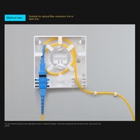 Lianxiang Xingke FTTH Boîte à bornes optiques 86 Panneau d'informations réseau pour usage commercial domestique Fibre optique pour connexion TCP