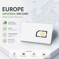 Carte SIM GPS Europe, multi-réseaux, IoT, M2M, couverture européenne pour les dispositifs de suivi GPS des véhicules