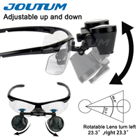 CE Certified Class I 3.5X/2.5X Magnification Dental Loupe Surgical Magnifier Headlight LED Light Medical Operation Lamp