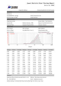 Winner 2006B Analyseur de taille de particules à dispersion humide à double laser Catalyseurs Instrument de test et de mesure de la taille des particules - Product Image 5
