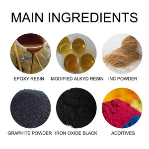 <span class=keywords><strong>Convertidor</strong></span> Rayhong, piezas de automóviles, antioxidante <span class=keywords><strong>y</strong></span> eliminación de óxido, agente de conversión de imprimación de reacondicionamiento - Product Image 4