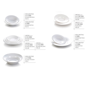 A8 <b>Melamine</b> Imitation Porcelain Hot Pot Restaurant Buffet Large Soup Rice <b>Plate</b>, Potted Vegetable <b>Plate</b>, Deep <b>Plate</b>, Chinese - Product Image 2