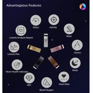 2025 uomo Smart Ring Fitness Tracker IP68 impermeabile 5ATM HRV ossigeno nel sangue monitoraggio della frequenza cardiaca per il sonno per l'allenamento - Product Image 3
