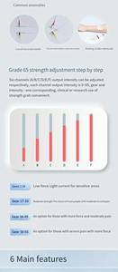เครื่องกระตุ้นการฝังเข็มยี่ห้อฮวาโต รุ่น SDZ-V พร้อมฟังก์ชันปรับรูปแบบคลื่นได้ 3 รูปแบบ สำหรับใช้ทางคลินิกและบรรเทาอาการชา - Product Image 4