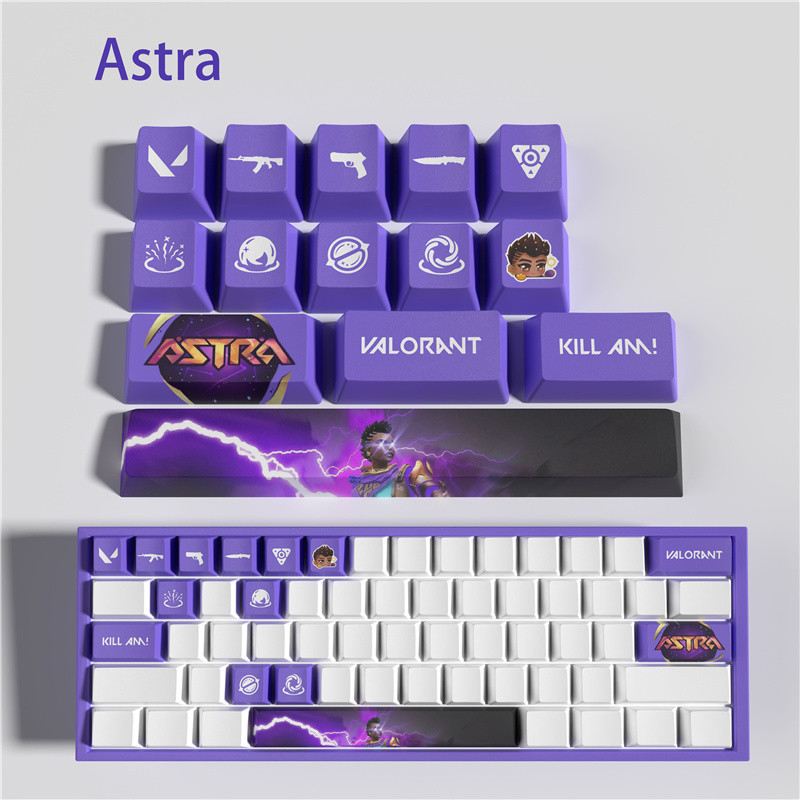 Astra-14 Teclas