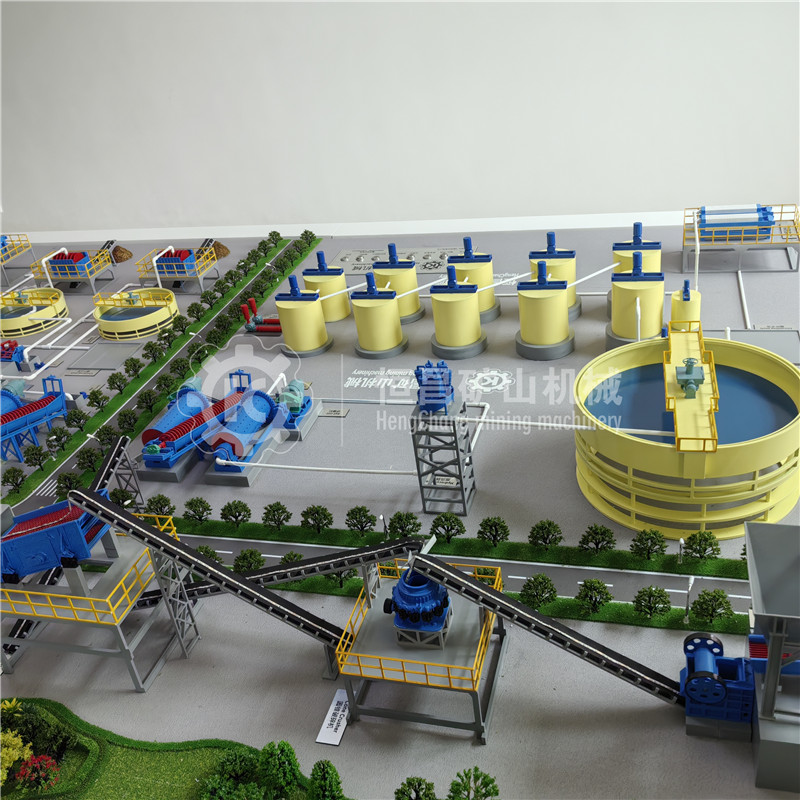 small scale machinery