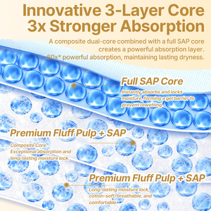 Inkontinenzunterlagen für Erwachsene, Einweg-Personenpflegewindeln mit Auslaufschutz, japanisches SAP-PE-Folienmaterial, Slipeinlagen für Männer - Product Image 3