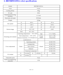 Robot industriel à quatre axes BRTIRPZ2250A, état neuf, entraînement servo-électrique BORUNTE 380V, capacité de 15 kg, palettisation, IP40, garantie 1 an - Product Image 3