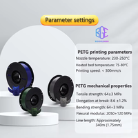 Filamento PETG BIGGOLDEGG 1.75mm 1kg Blanco Crema Mate de Alta Precisión +/-0.02mm Material Resistente al Calor para Cajas Electrónicas