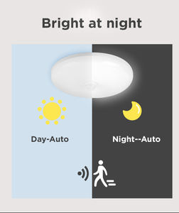 कमरे में रहने वाले गलियारे Minimalist दौर समकालीन मोशन सेंसर स्मार्ट पैनल प्रकाश छत का नेतृत्व किया - Product Image 6