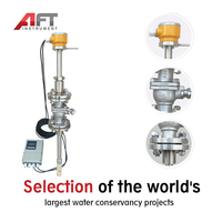 Débitmètre magnétique à insertion anti-corrosion, type industriel mag débitmètre d'eau liquide