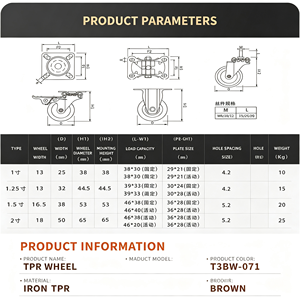 EFON Polyurethane Swivel Caster Wheel Brake 125mm Firm Tread M815mm Thread Protection Iron Industrial Machine Use 1 Year - Product Image 6