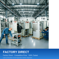 Unit Distribusi Daya Jaringan Pintar (Smart Grid) Modular Berisolasi Udara Kering Bebas SF6 12kV 630A, Berlapis Logam, IP67, IEC 62271-200, Tipe Ring Main Unit (RMU)