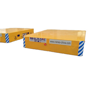 آلة مصعد محمولة 50T منصة - Product Image 2