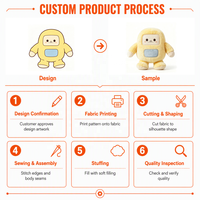 Peluche Mascotte Personnalisée en Coton PP Doux, Jouet en Peluche OEM ODM, Cadeau Promotionnel pour Enfants, Idéal pour Fêtes