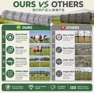 Galvanized Iron Wire Cattle <b>Net</b> 8ft Farm Enclosure <b>Fence</b> for Australian Ranch to Prevent Deer and Wild Animals - Product Image 5