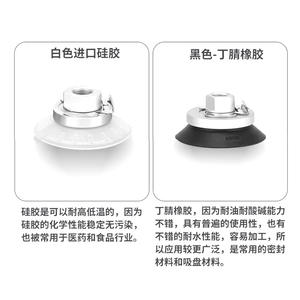 Ventosa de Vacío de Alta Resistencia ZP3E-T40/50/63/80/100/125BMNJB10, Accesorios para Brazos Robóticos - Product Image 5