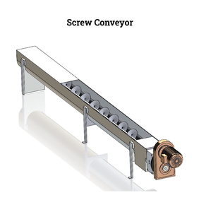 Di alta qualità automatica grano solido alimentatore tramoggia doppia vite trasportatore polvere coclea lama infinita nuovo Design linea di assemblaggio cina - Product Image 3
