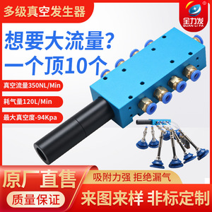 Générateur de vide pneumatique industriel VTM350 à haute puissance d'aspiration, pression négative intégrée, silencieux, haut débit pour élévateurs - Product Image 2
