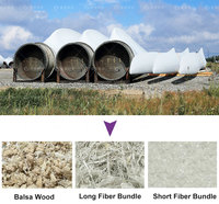 Machine de recyclage de pales d'éoliennes à double arbre de 1t/h entièrement recyclable avec garantie d'un an