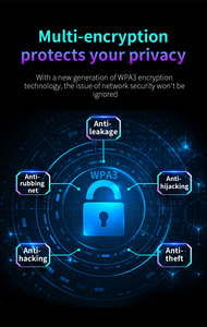 Qlocom Wifi6 Adapter Dongle <span class=keywords><strong>USB</strong></span> <span class=keywords><strong>Wifi</strong></span> ax5400 bán buôn <span class=keywords><strong>Wifi</strong></span> Adapter dual-band <span class=keywords><strong>Wifi</strong></span> Adapter <span class=keywords><strong>Repeater</strong></span> Card mạng - Product Image 6