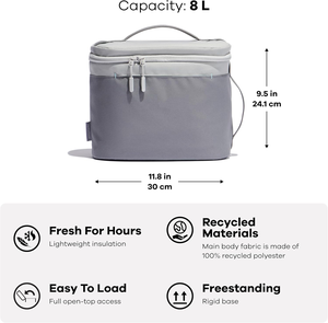 Bolsa Térmica Porta Alimentos Personalizada con Logotipo, Diseño Americano y Británico, con Cierre, Tela 600D Aislada, para Adultos, Hombres y Mujeres, 5 L - Product Image 1
