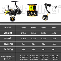 BEARKING B-Hawk 5 + 1BB Moulinet Spinning étanche à l'eau salée Max Drag 10kg 3000-6000 9 + 1BB Spinning Pesca Reel Accessoire de pêche