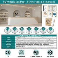 Bureau de réception moderne en MDF avec éclairage LED pour salon de beauté, salon de manucure, hôtel, immeuble de bureaux, établissement de formation
