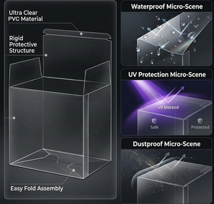 Boîte de rangement pour boosters de cartes à collectionner, protection UV, logo personnalisé OEM, robuste, transparente, PVC 0,5 mm, sans acide, pour cartes de jeu PKMN. - Product Image 4